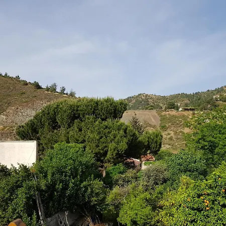 Kyma